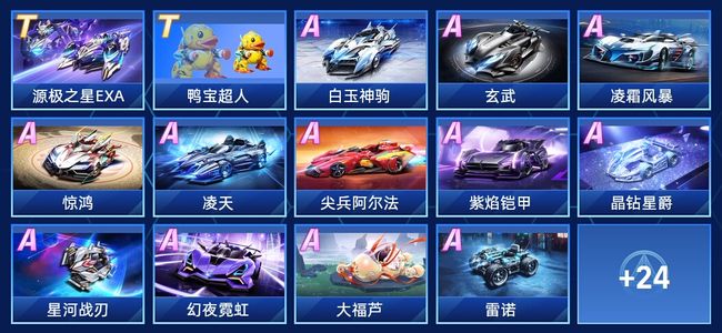 歐聯杯小組 歐聯杯小組